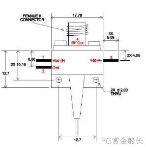 产品